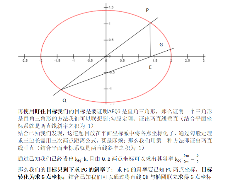 此文寫給那些學(xué)習(xí)很努力，但數(shù)學(xué)成績沒有進(jìn)步的孩子們。